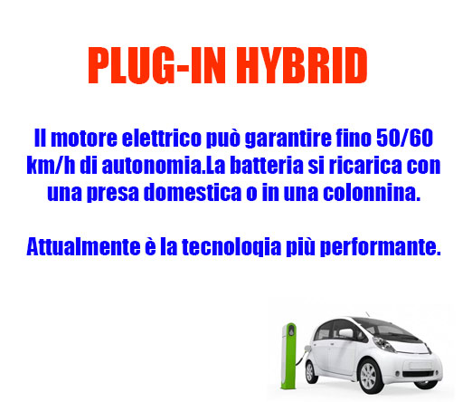 Aggiorna foto Plug-in hybrid