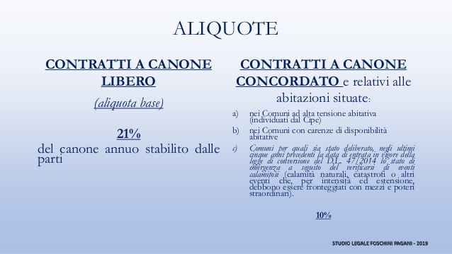 Aggiorna foto Canone libero