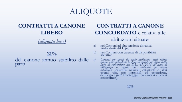 Canone libero