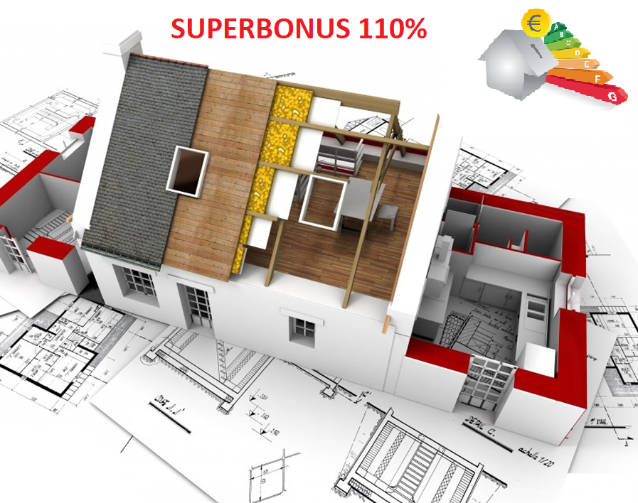 Aggiorna foto Superbonus 110