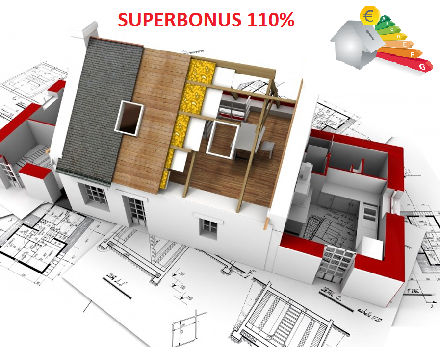 Superbonus 110